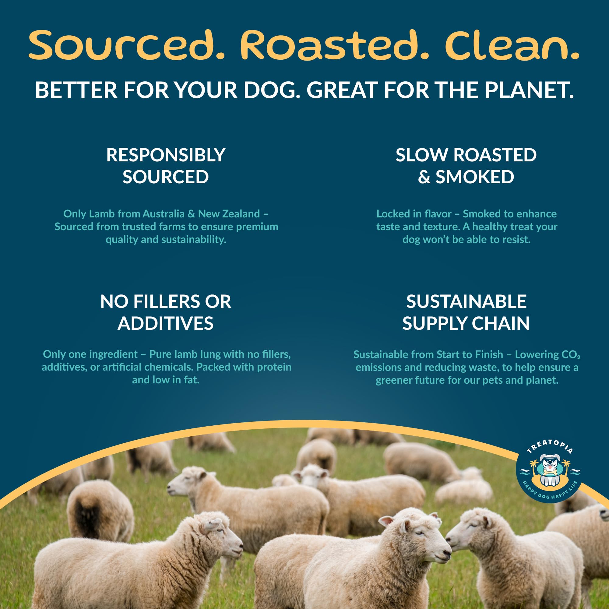 TREATOPIA chiens-heureux-filets-poumons-agneau: chien savourant une friandise savoureuse.