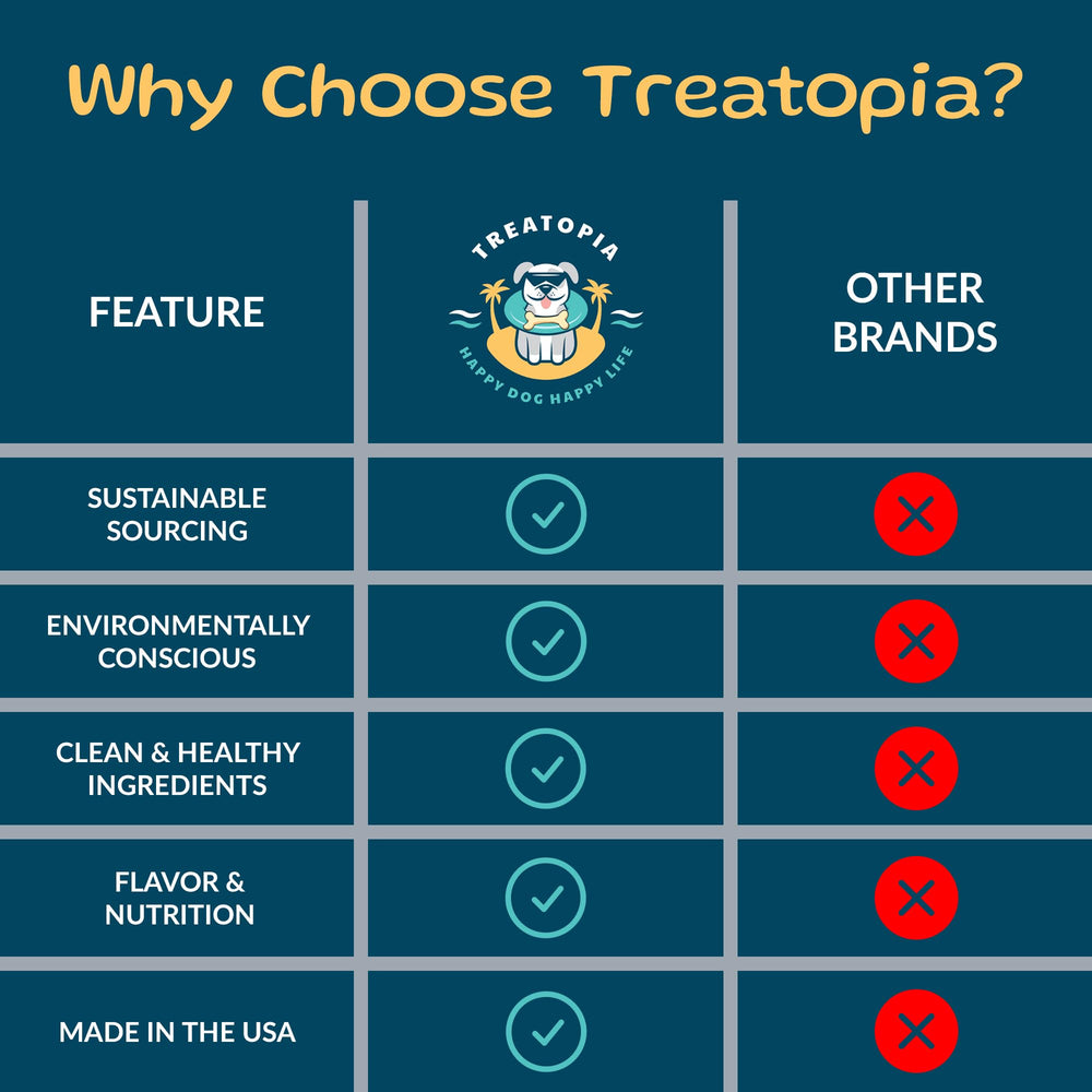 TREATOPIA emballage-filets-poumons-agneau: emballage clair et informations claires.