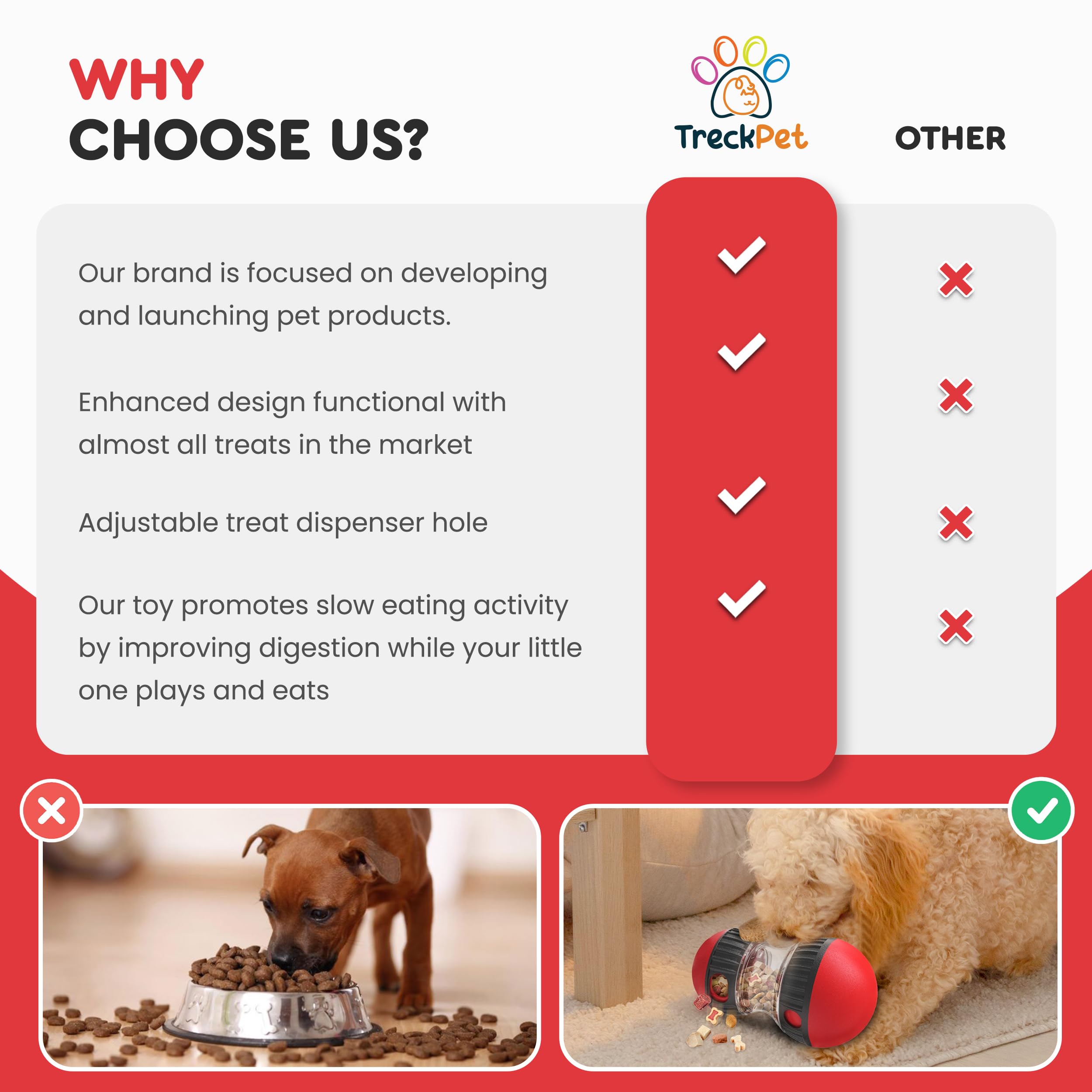 TRECKPET jouet durable et sûr pour chiens résistant aux mâchouillements.