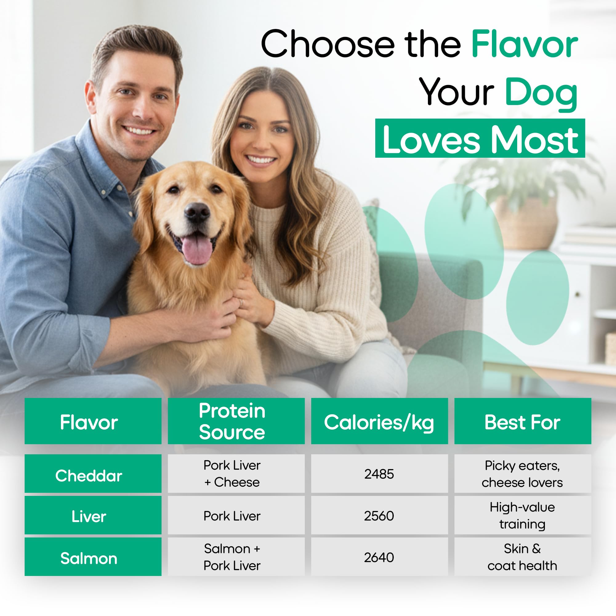 Trinity Treats – chiffon microfibre intégré pour garder les mains propres.
