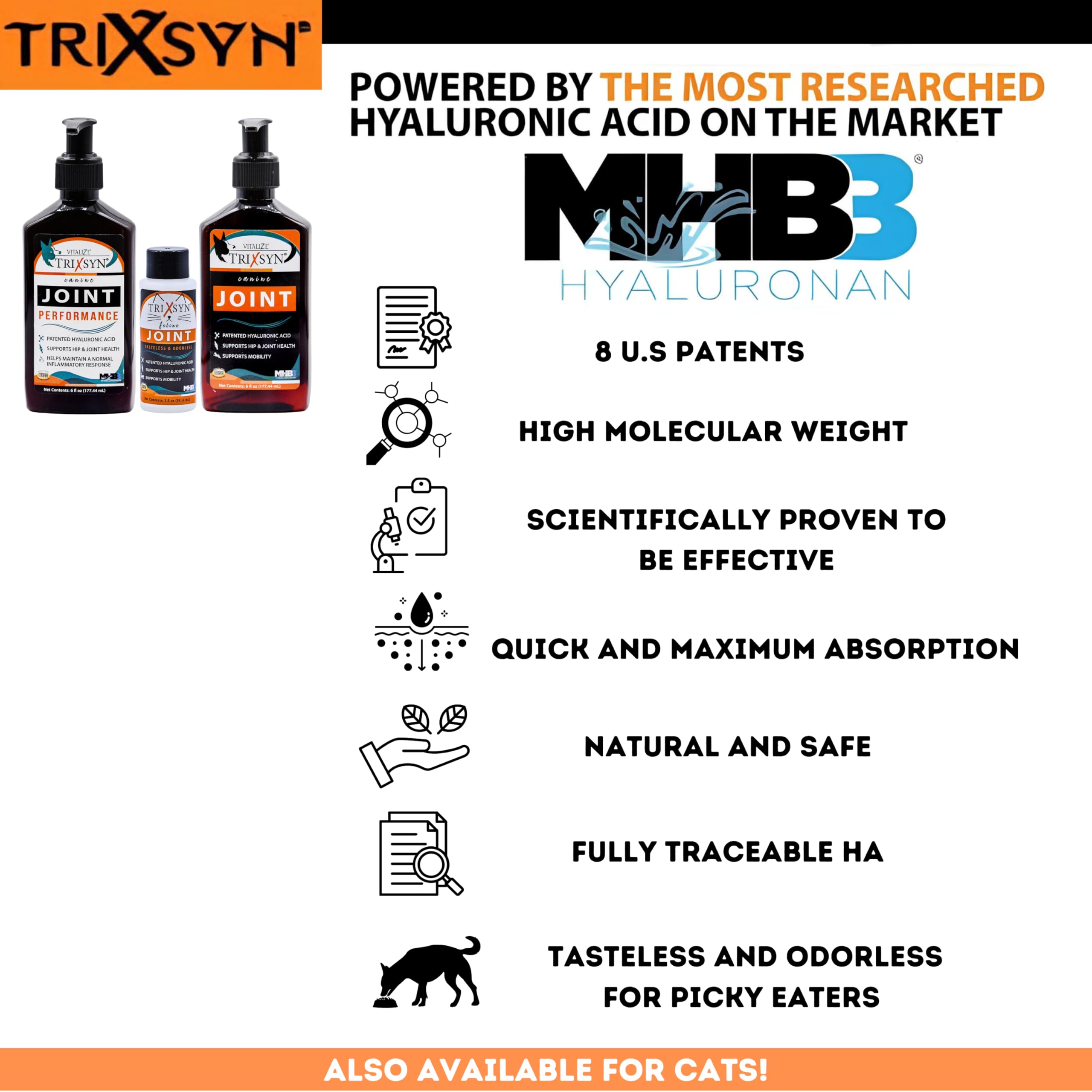 Étiquette TRIXSYN Canine montrant la formule brevetée MBH3