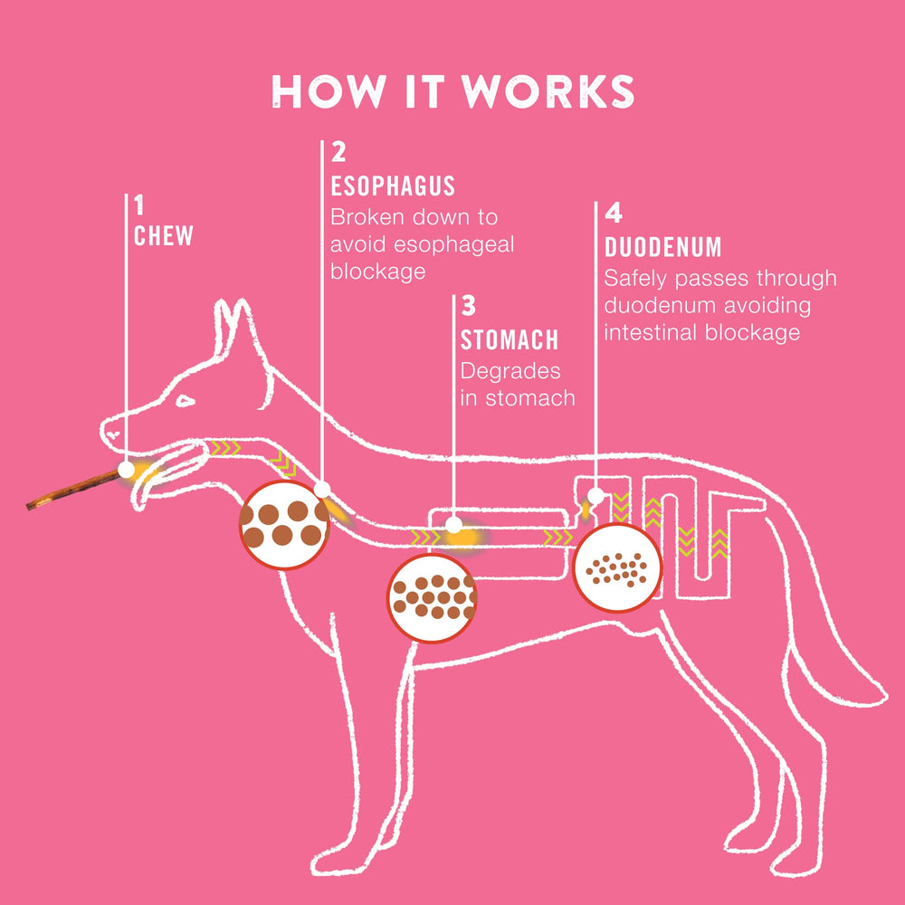 TRURANCH ingredients-limites: formule sans lactose, soja ni maïs.