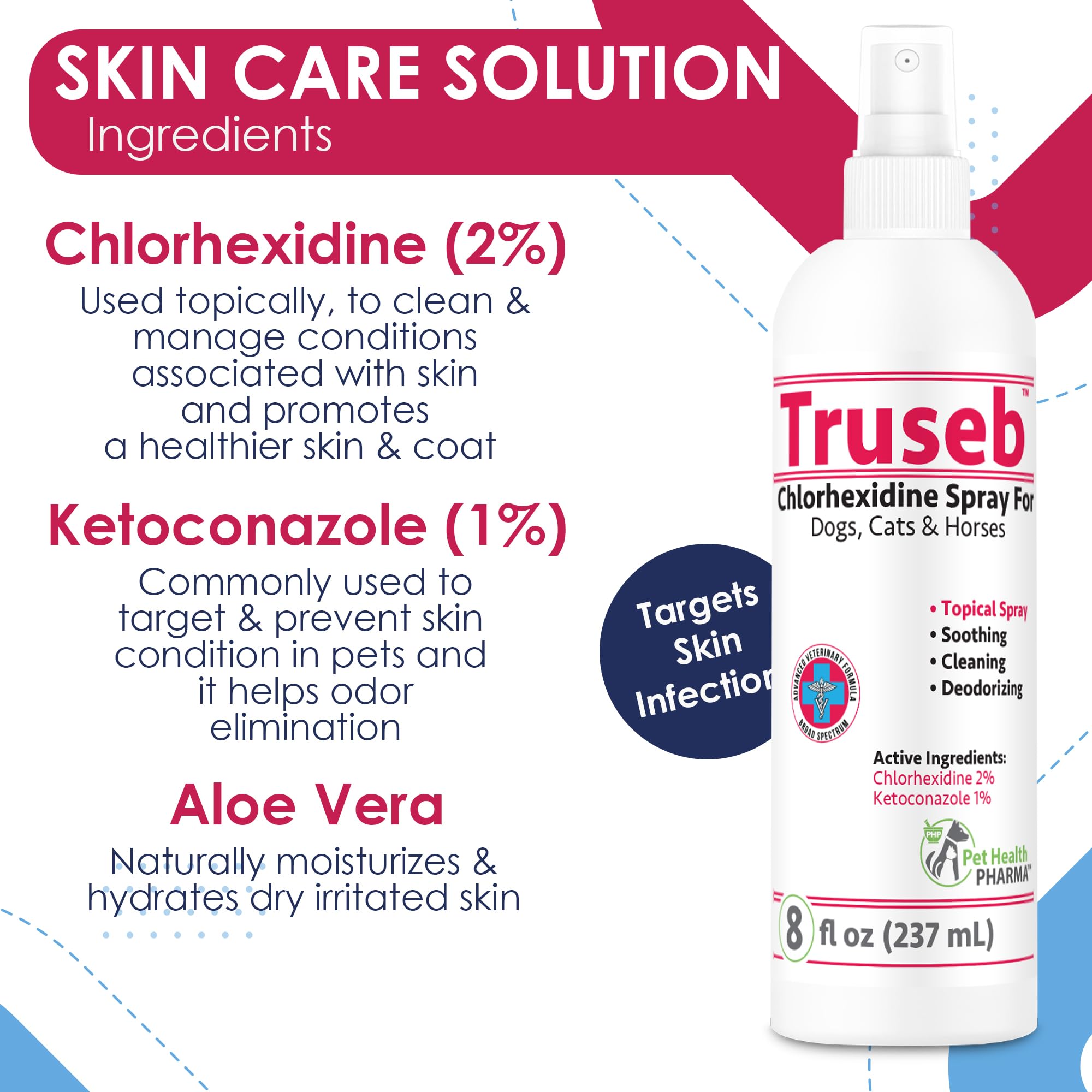 Truseb: étiquette du produit claire facilitant la routine de soins.