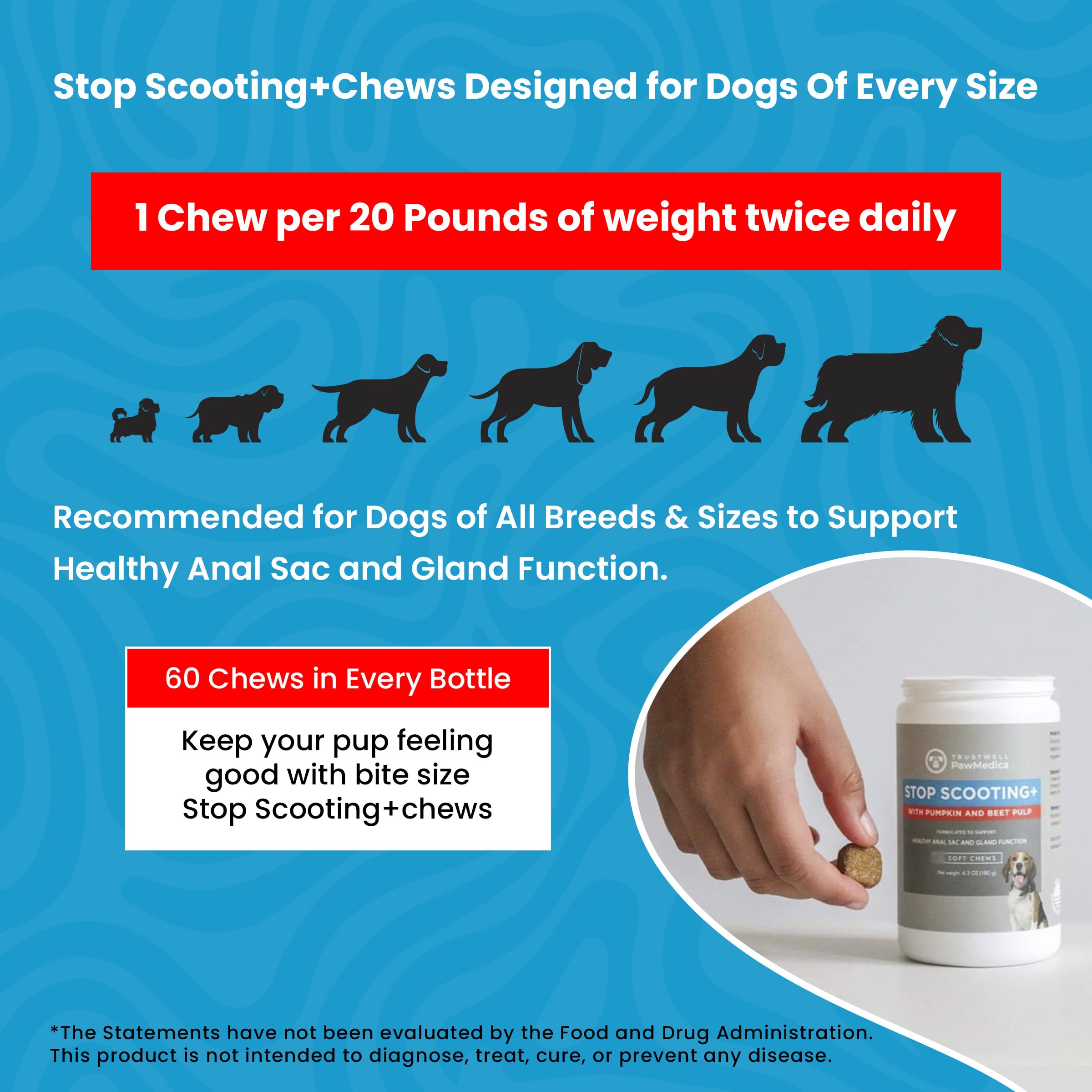 Trustwell PawMedica : sans-additifs pour une option naturelle.