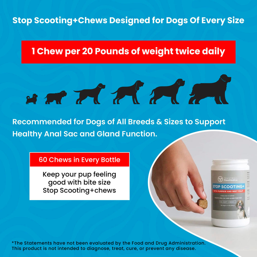 Trustwell PawMedica : sans-additifs pour une option naturelle.