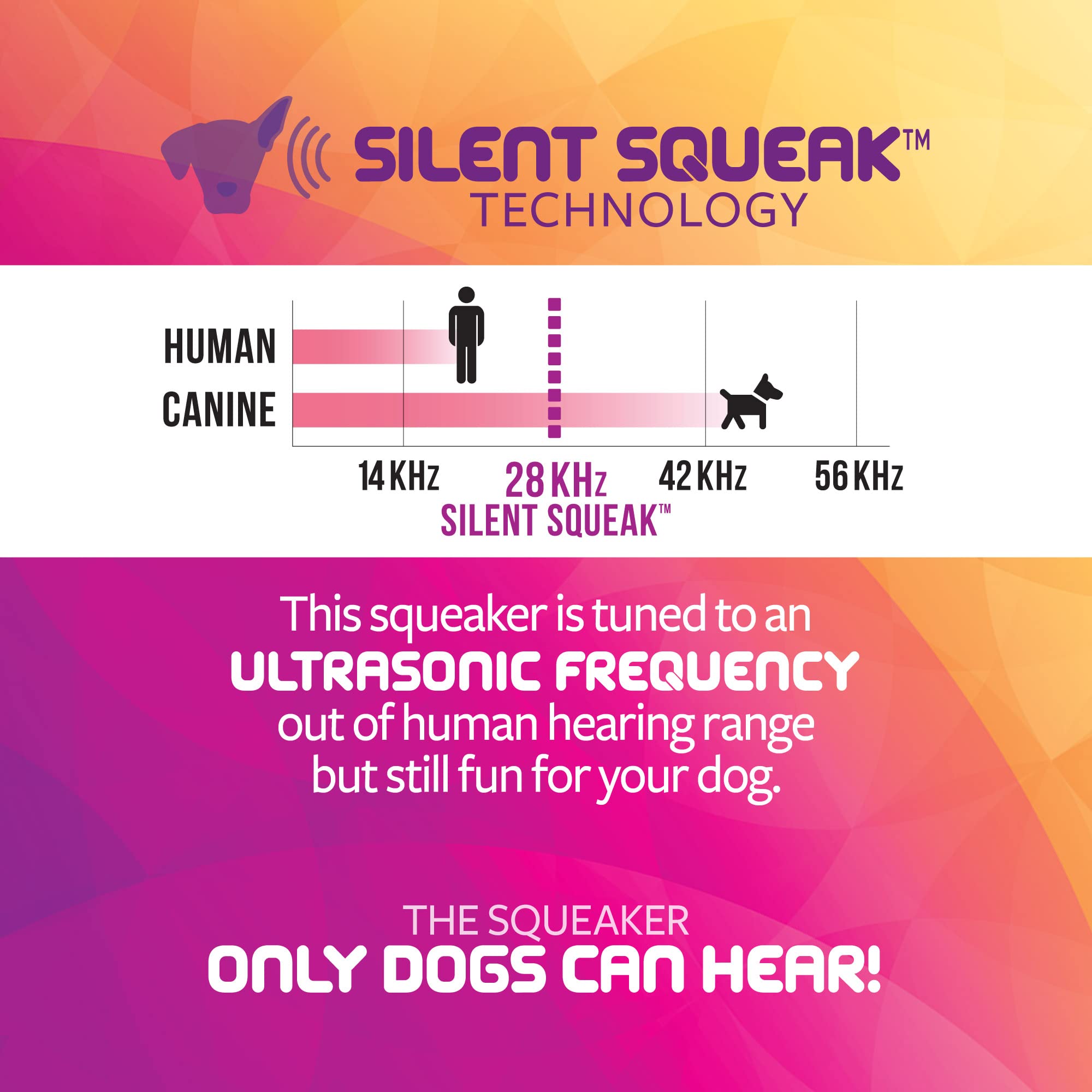 TrustyPup technologie anti-mâchouille renforcée pour plus de durabilité.