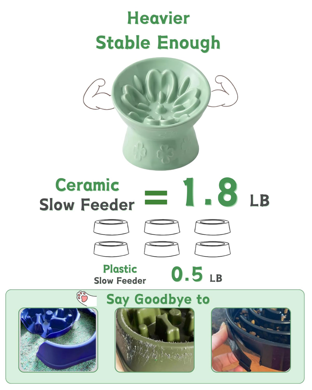 TRUVIC bol capacité 145 g, idéal pour nourriture et eau.