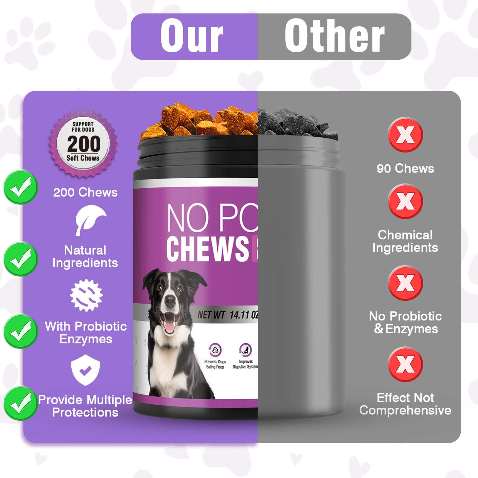TTIXRL haleine fraîche pour chien après utilisation régulière.