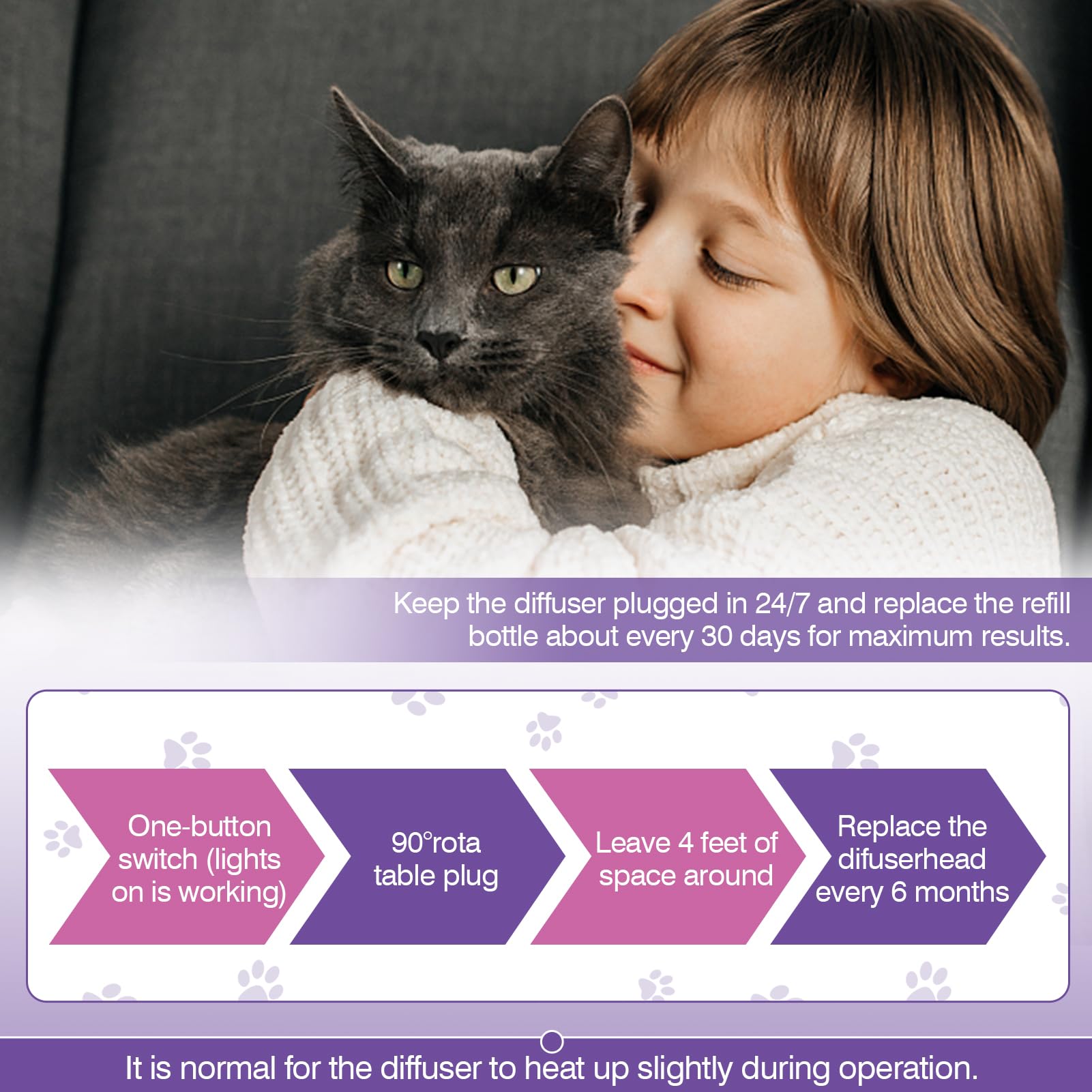 TTLXRL ambiance calme a la maison, utile lors des changements et visites veterinaire.