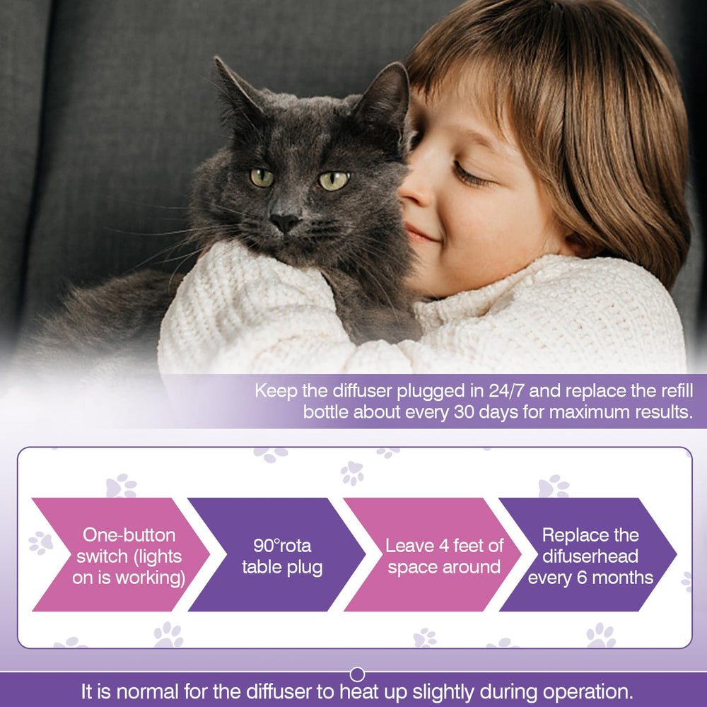 TTLXRL ambiance calme a la maison, utile lors des changements et visites veterinaire.