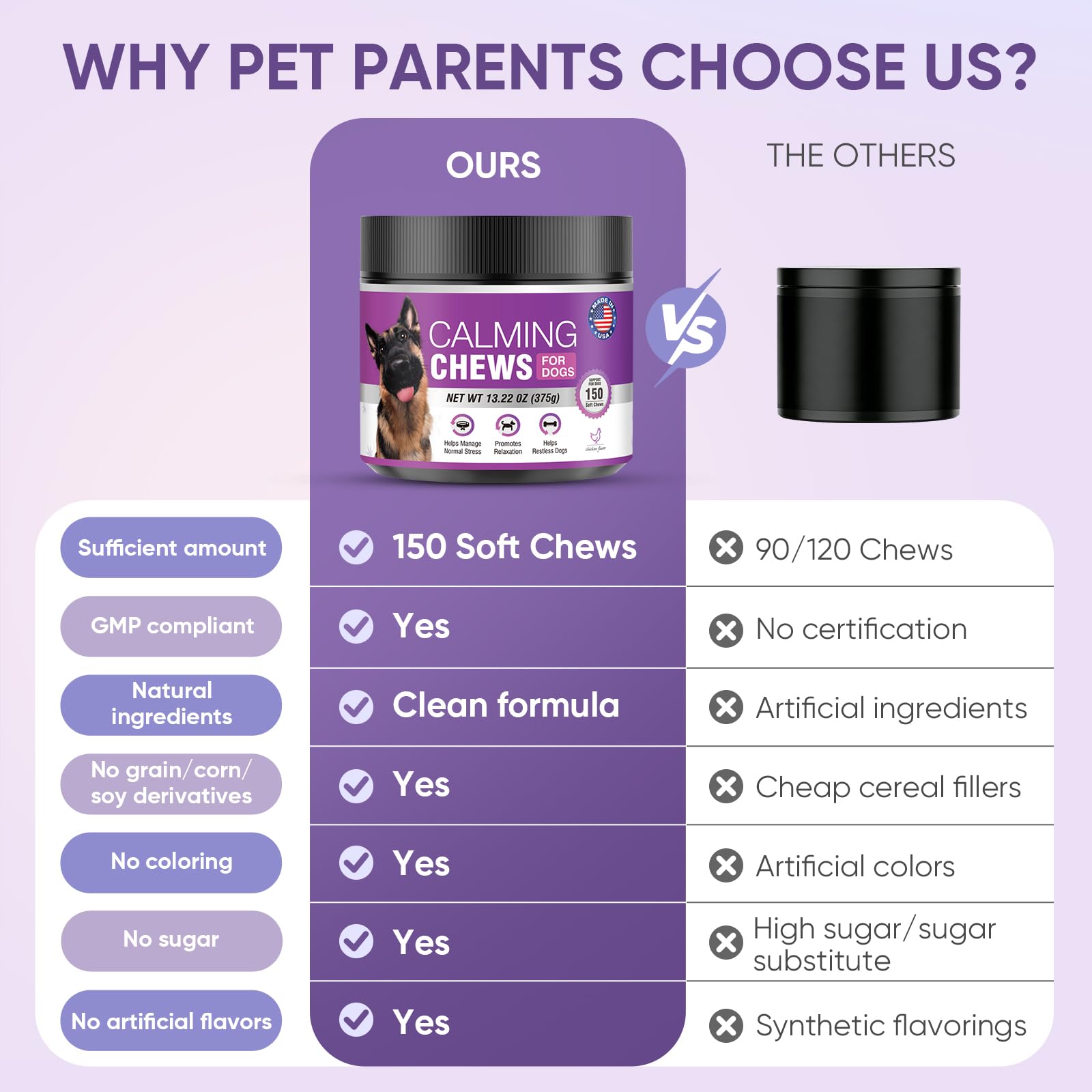 TTLXRL utilisation durable avec 150 friandises, dose ajustable selon la taille du chien.