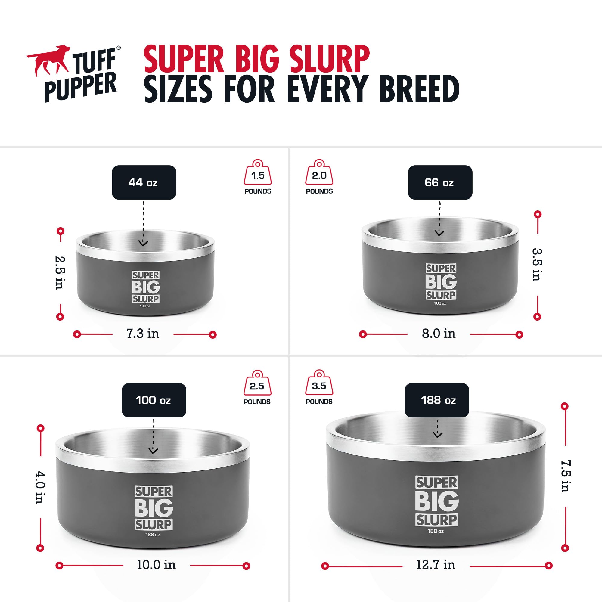 Bol Tuff Pupper securite alimentaire, inox non toxique.