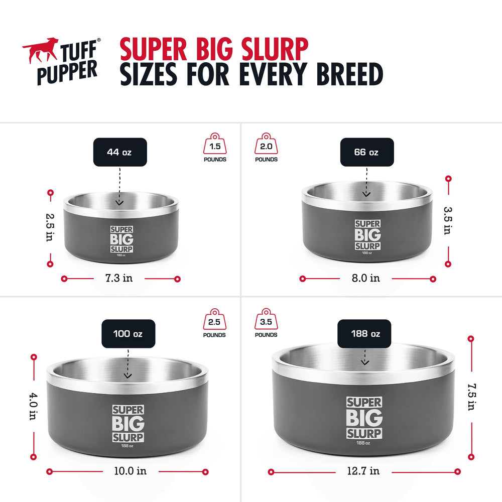 Bol Tuff Pupper securite alimentaire, inox non toxique.