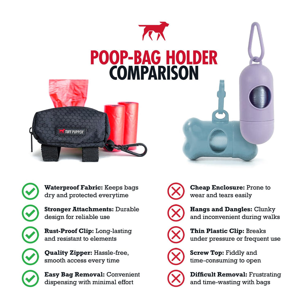 Tuff Pupper Clip Inox: durabilité en toutes conditions.