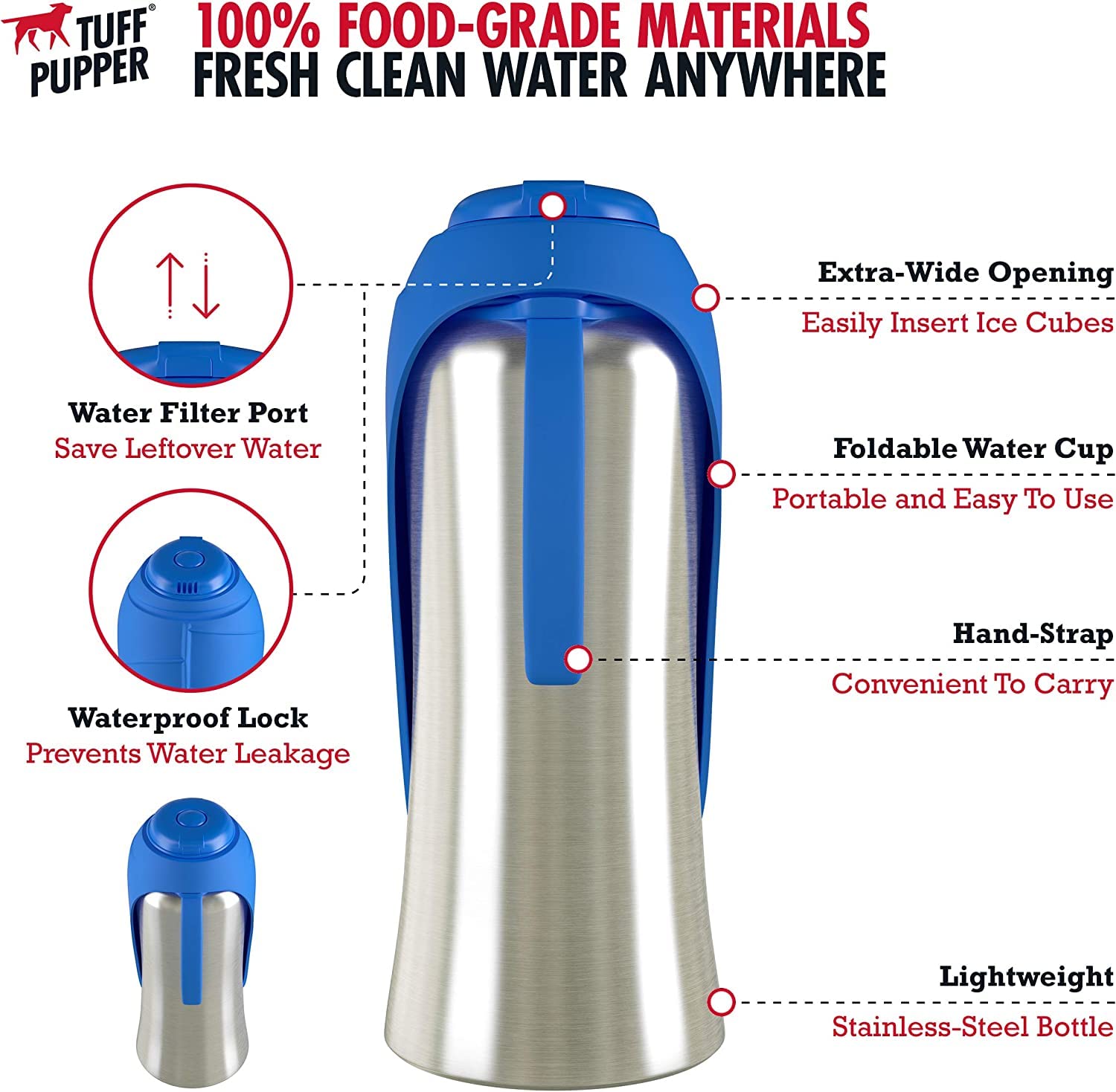 PupFlask, acier inoxydable durable, résistant aux aventures quotidiennes.