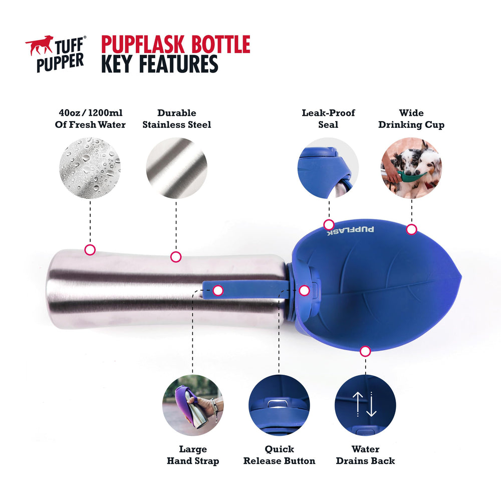 PupFlask : bouchon silicone étanche assurant aucune fuite lors des déplacements.