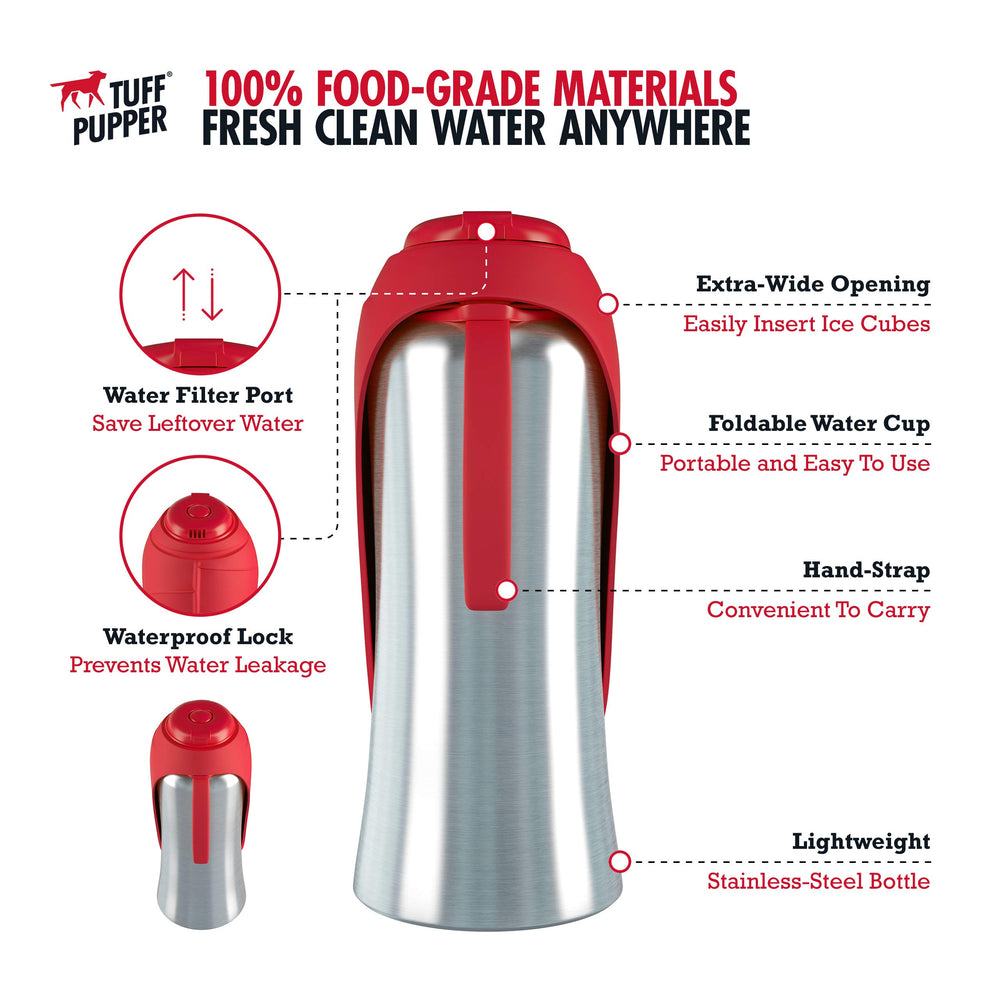 PupFlask – bouchon silicone facile à utiliser, sans fuite en déplacement.