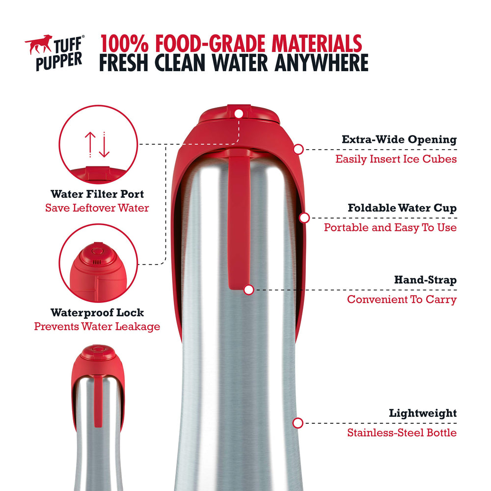 PupFlask en inox durable, longue vie et entretien simplifié.