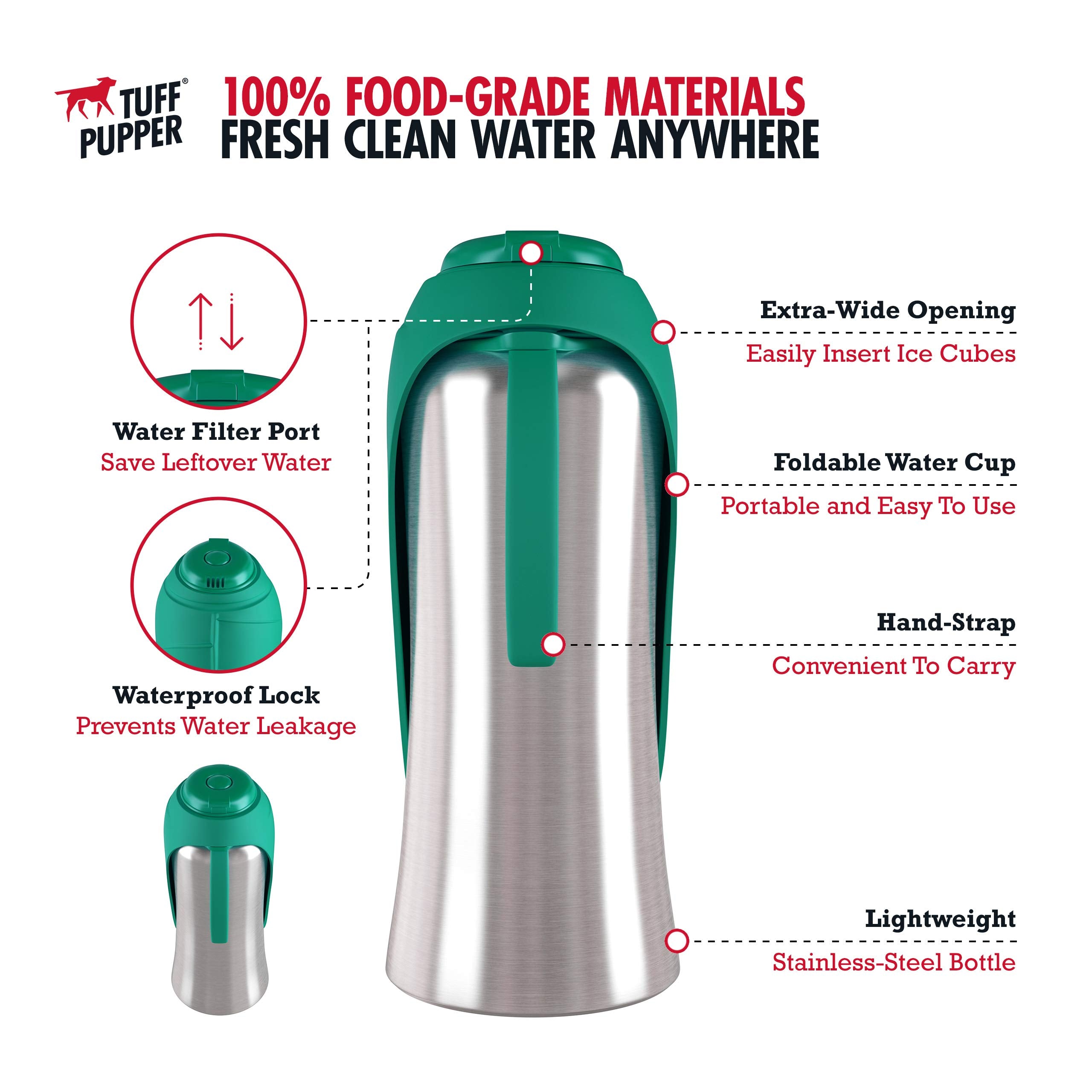 Bouteille inox durable PupFlask, sans odeur après usage.