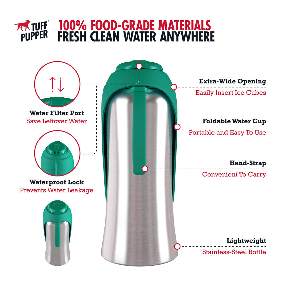 Bouteille inox durable PupFlask, sans odeur après usage.