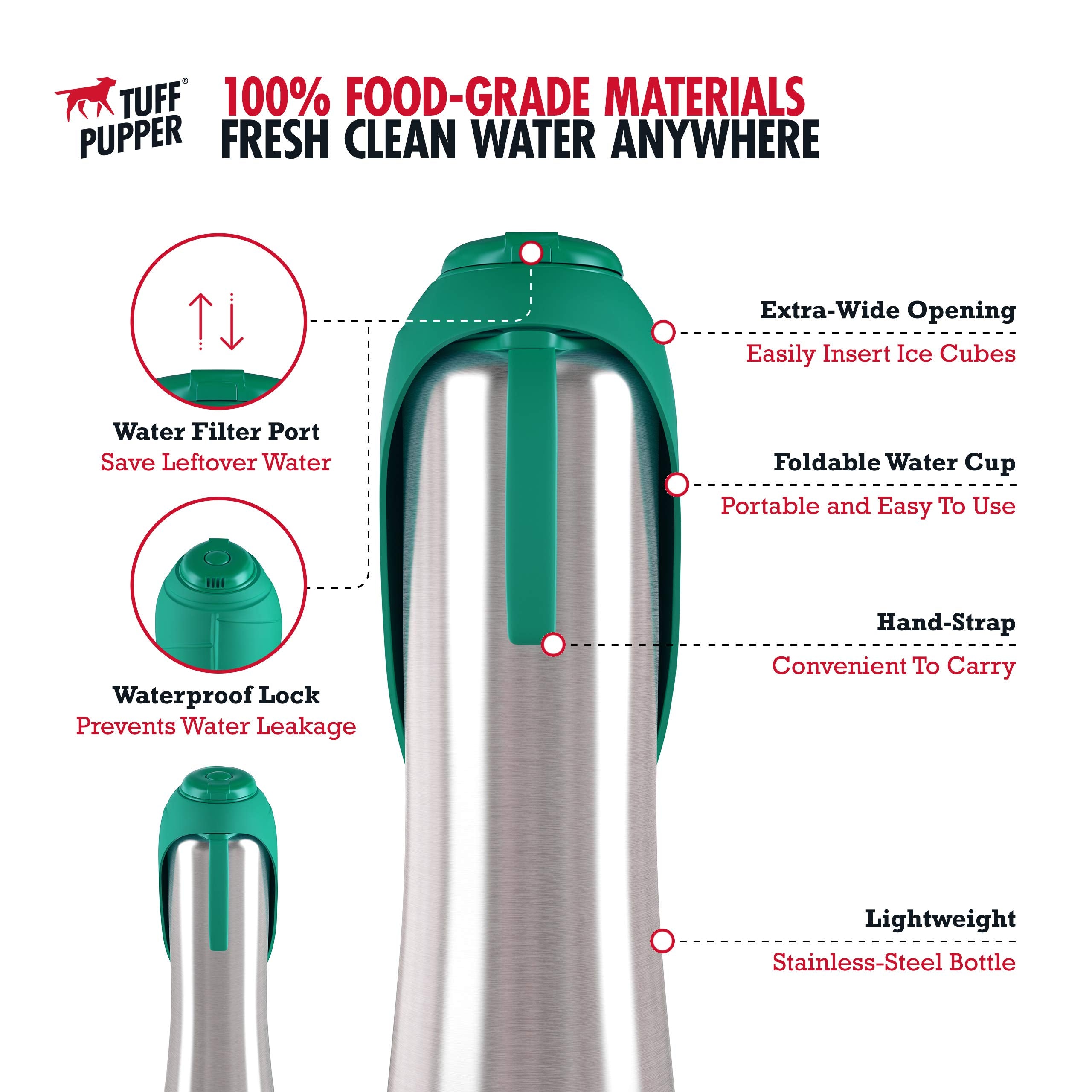 PupFlask, capacité 40onces, idéale pour voyages et longues promenades.