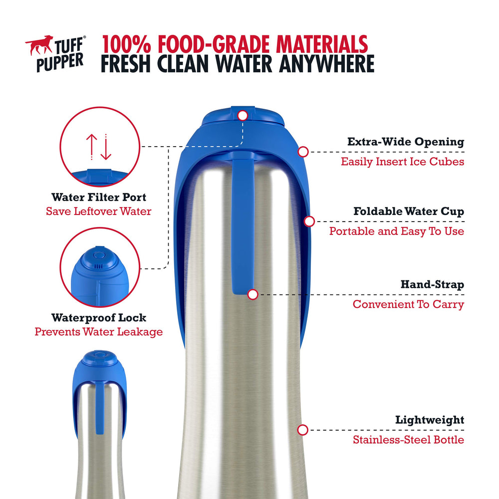 PupFlask : capacité 40 oz d'eau fraîche, idéal pour les voyages et les promenades.