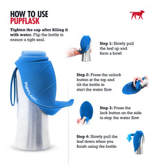 PupFlask, ouverture silicone rapide, versage simple lors des promenades.