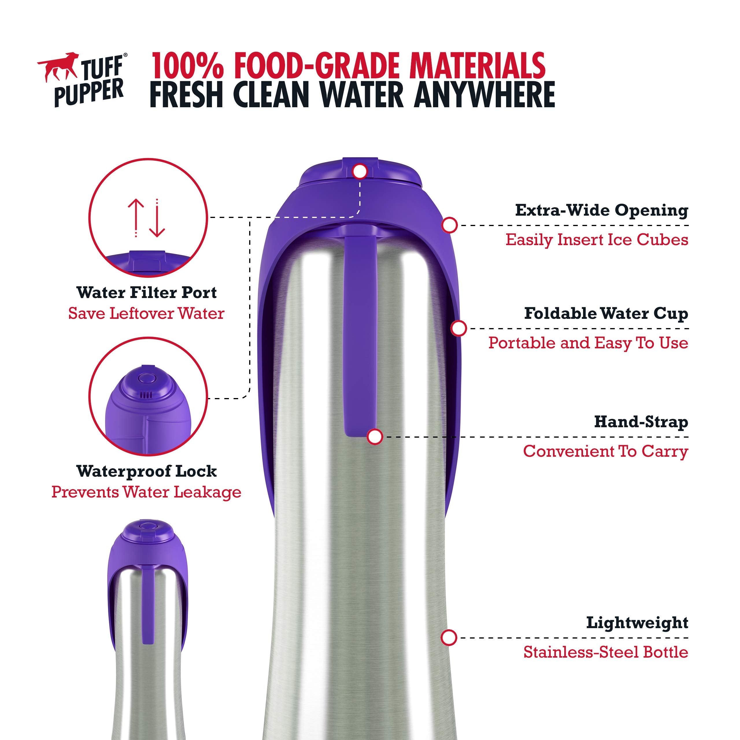PupFlask portable et légère, facile à emporter lors des sorties
