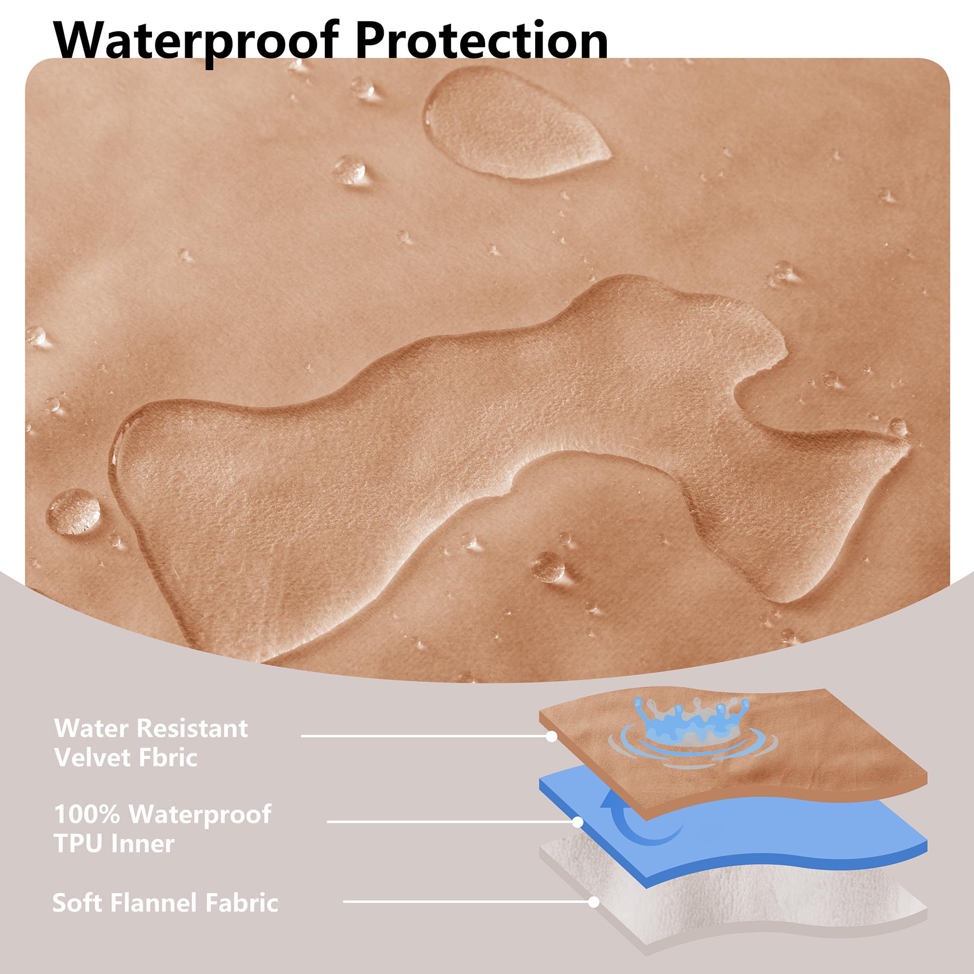 Tuffeel – TPU interne, barrière anti fuite pour les liquides.