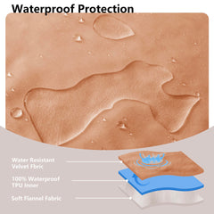 Tuffeel – TPU interne, barrière anti fuite pour les liquides.