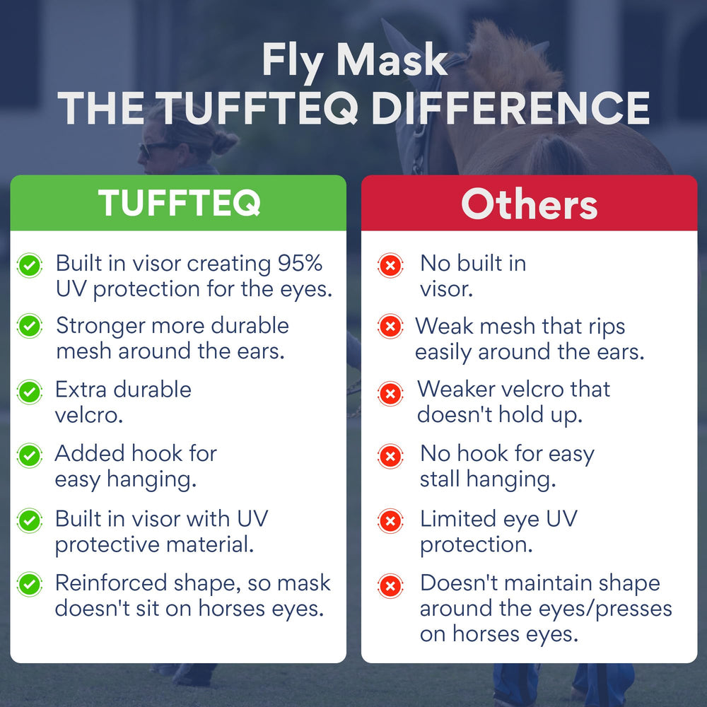 TUFFTEQ masque cheval durabilité en nylon et mesh résistant.