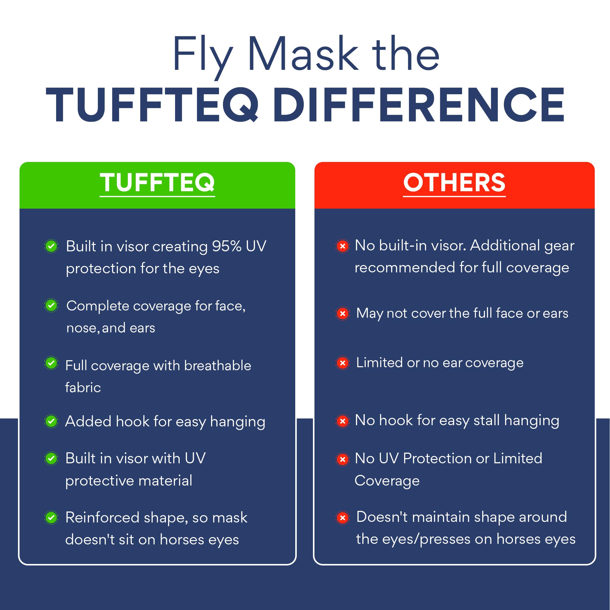 TUFFTEQ masque cheval matériau respirant, circulation d'air optimale