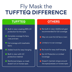 TUFFTEQ masque cheval matériau respirant, circulation d'air optimale