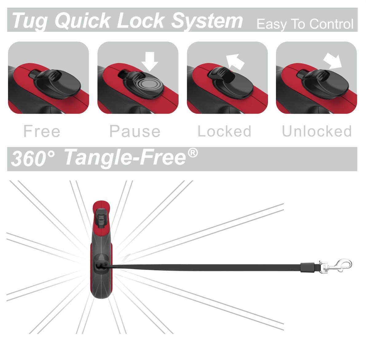 Grip confortable et usage quotidien grâce à la poignée ergonomique TUG.