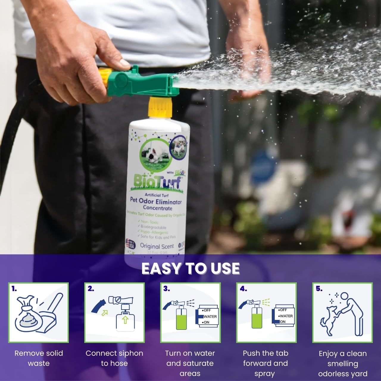 Après pluie BioS+ agit en activant les enzymes pour optimiser l efficacité.