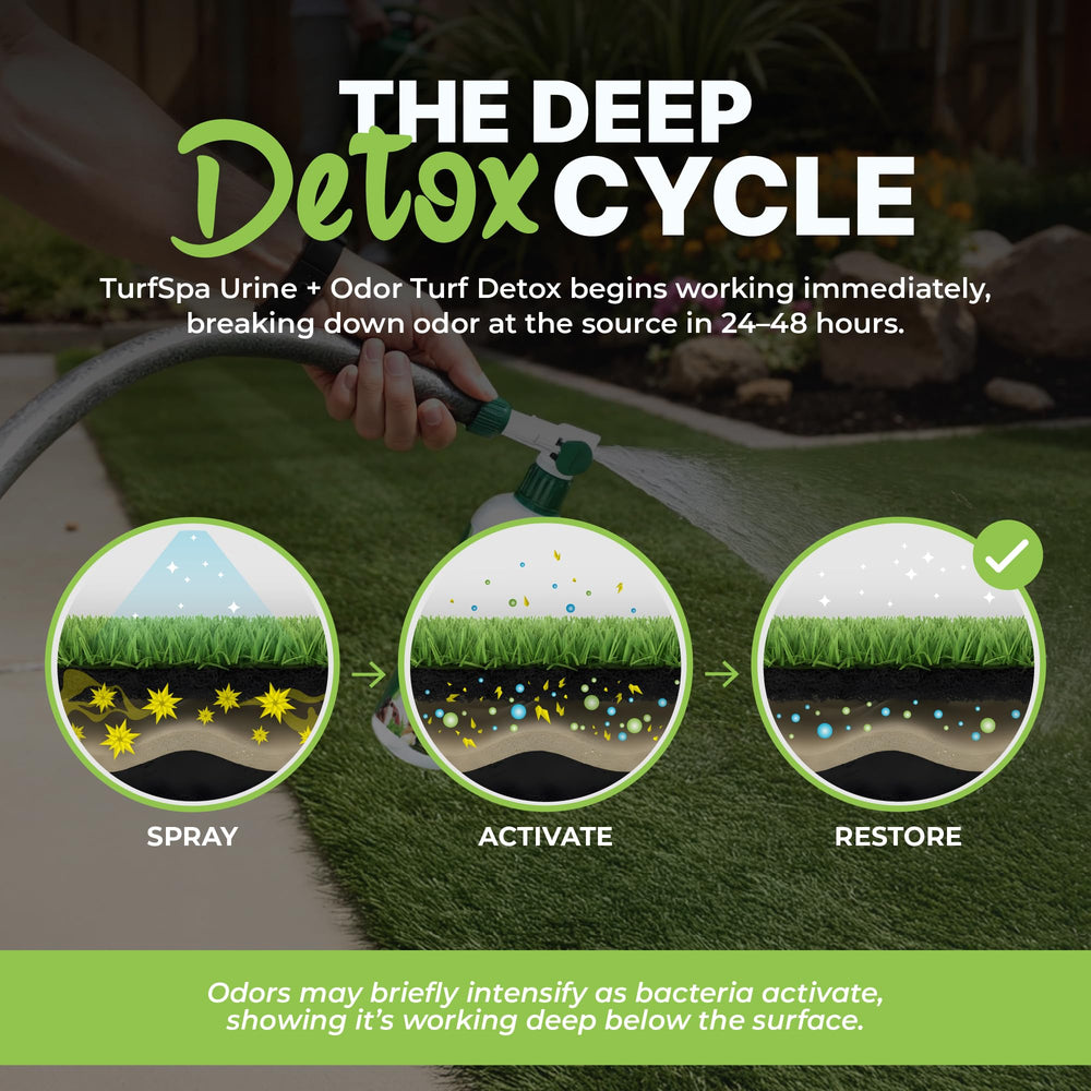 TurfSpa Turf Detox – parfum léger et naturel pour espaces extérieurs.