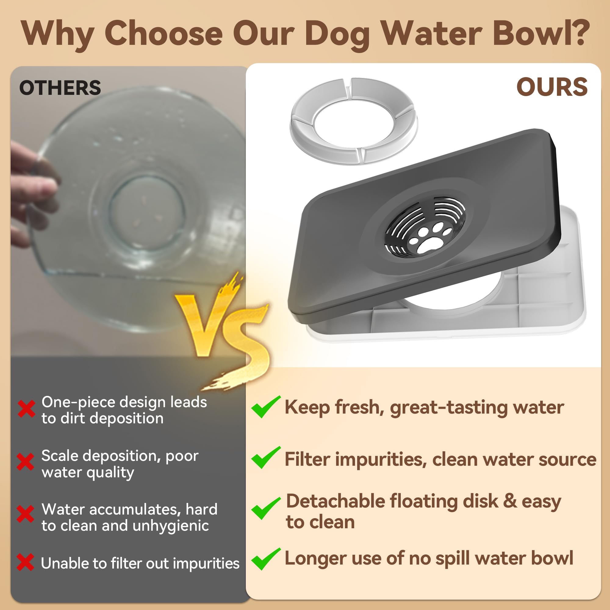 Utilisation intérieur et extérieur avec Twinsing bol d eau