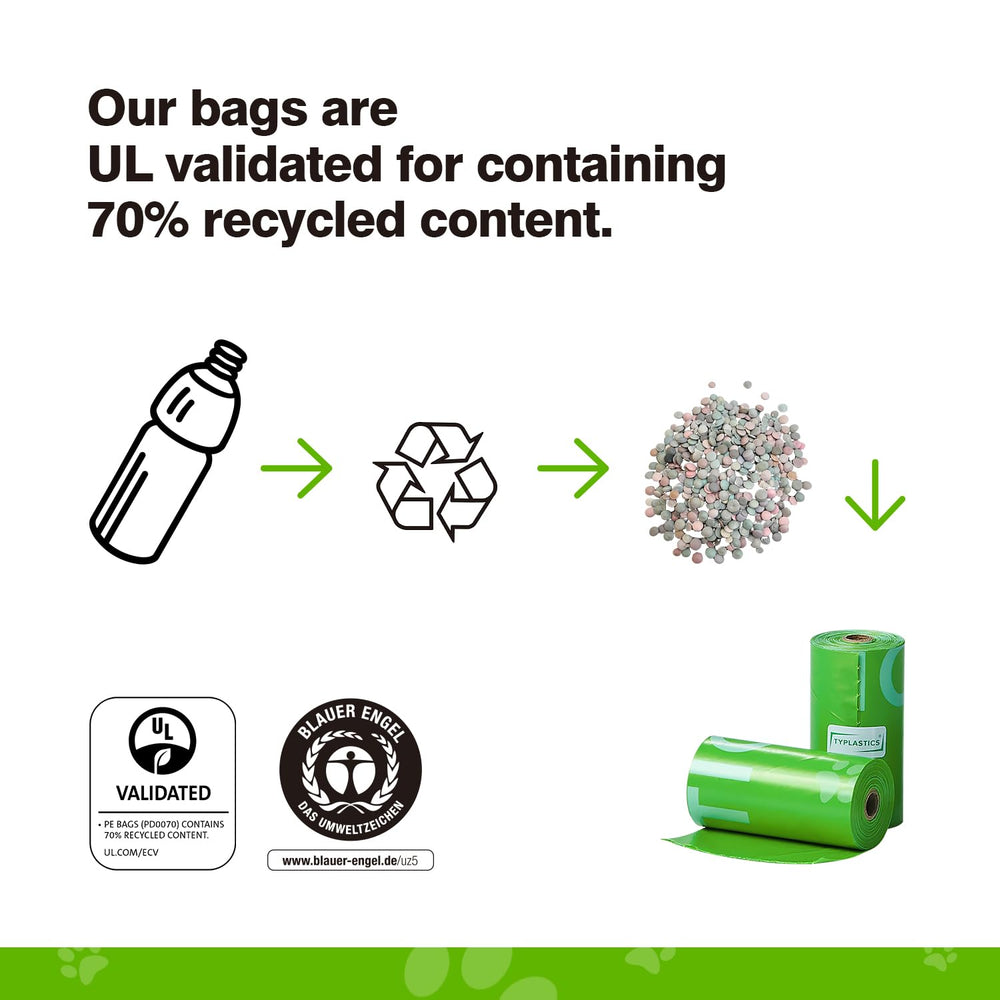 TYPLASTICS sacs crottes 270 sacs sur 18 rouleaux, commodité au quotidien.