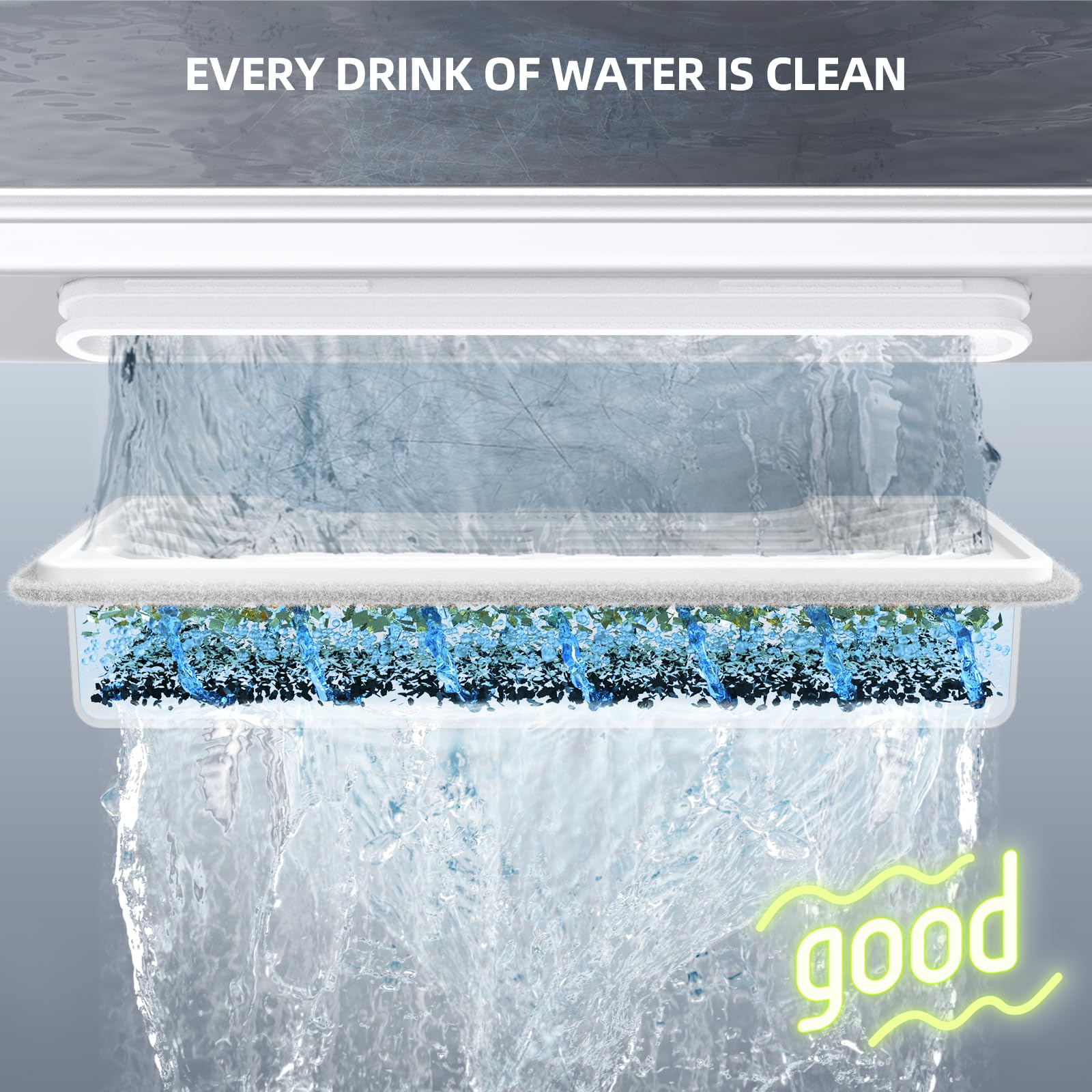 Système de filtration 6 couches uahpet: eau plus fraîche et plus propre.