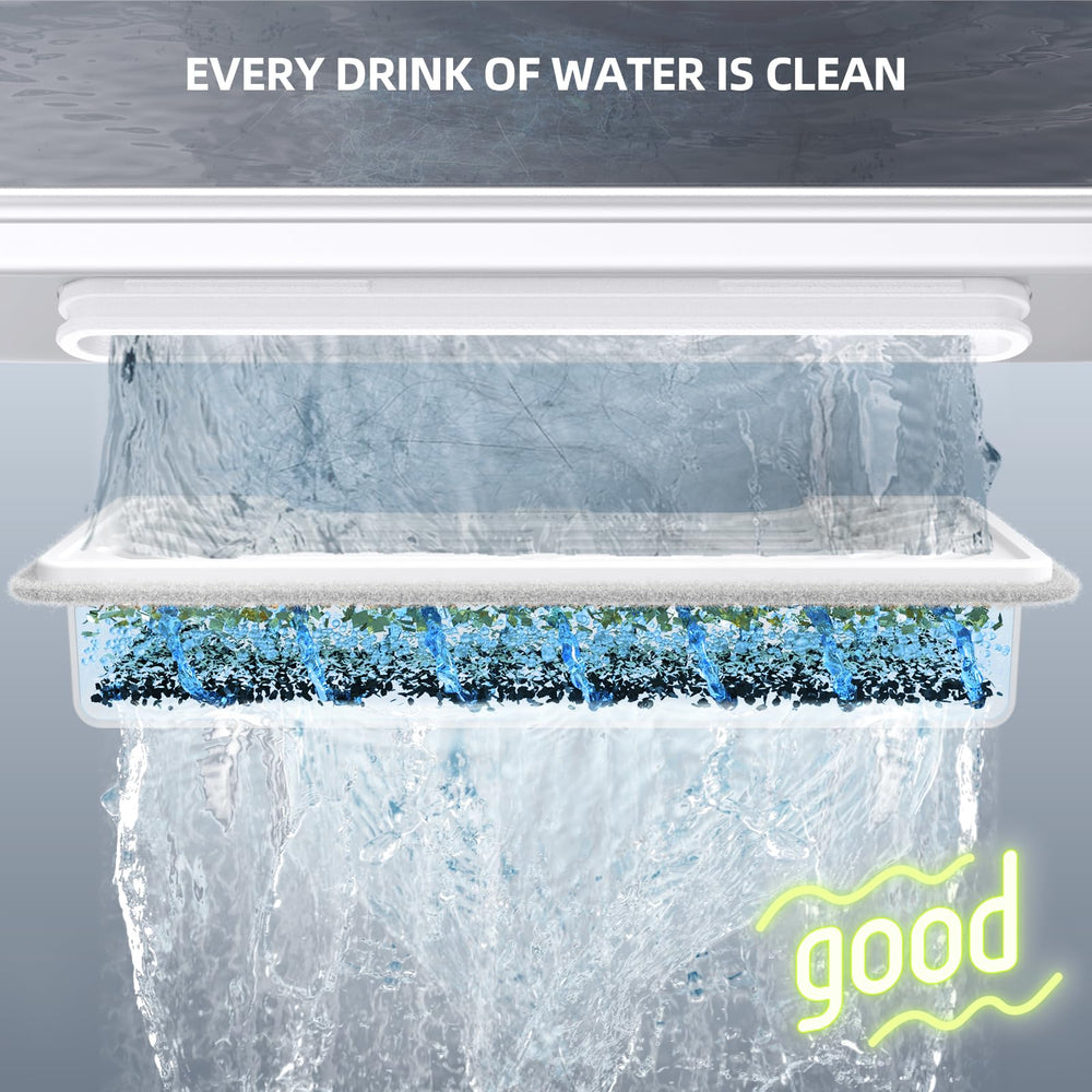 Système de filtration 6 couches uahpet: eau plus fraîche et plus propre.