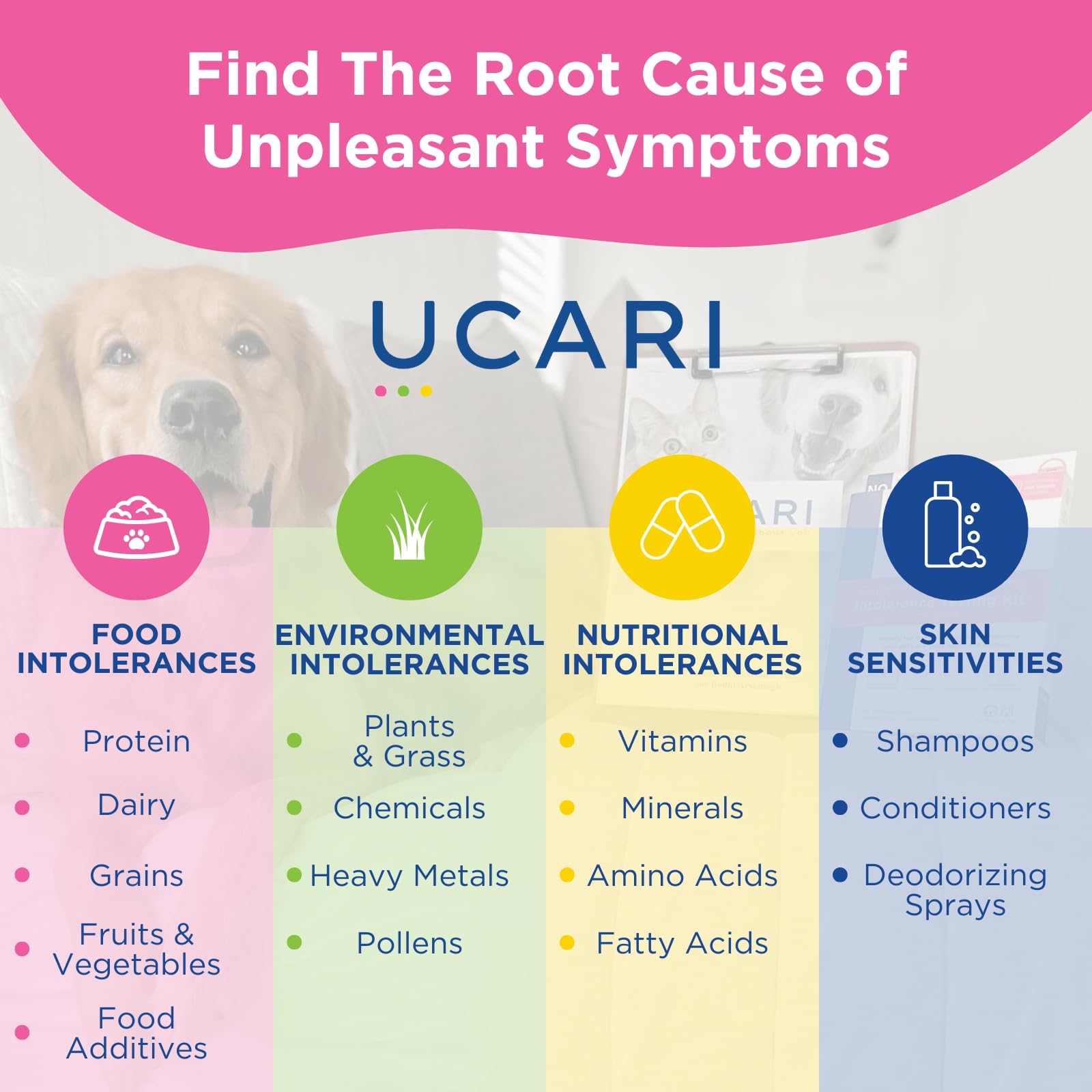 UCARI habitudes environnement conseils – aide à comprendre le quotidien de l’animal.