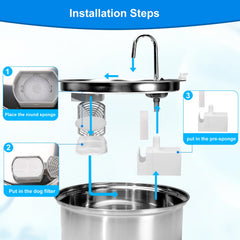 Filtre Ufitar coton et husk naturel, filtration respectueuse des matériaux