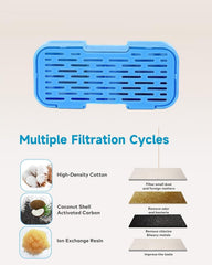 UIOOQ éponges pré-filtration fontaine chat, protection des composants