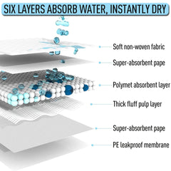 Bord plastique anti-fuite UKIYOE protégeant le sol