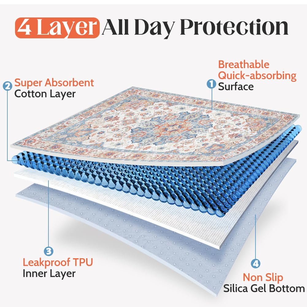 ULIGOTA tapis absorption rapide propreté instantanée des espaces.