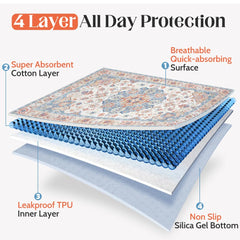 ULIGOTA tapis absorption rapide propreté instantanée des espaces.