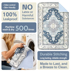 ULIGOTA tapis impermable navy empêche les fuites et odeurs.