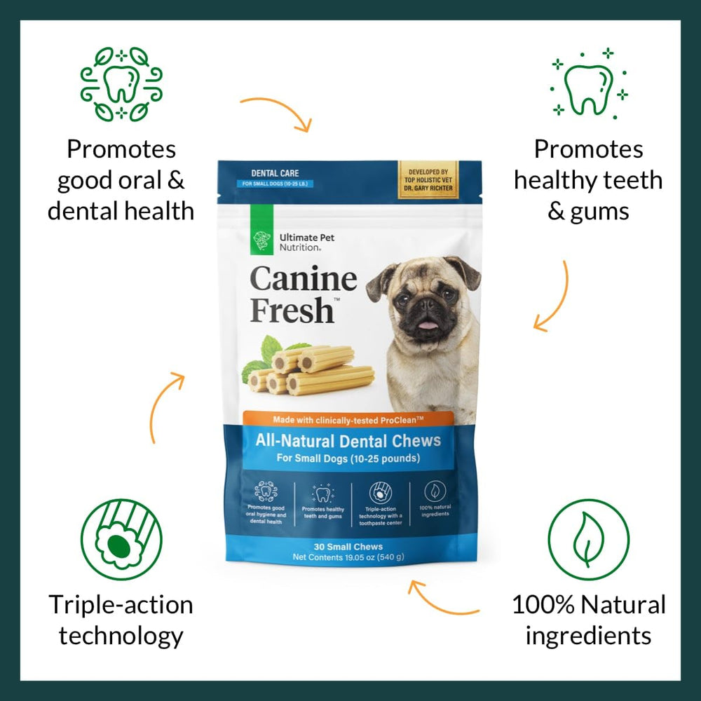 Canine Fresh par ULTIMATE PET NUTRITION – planche d’essai, gencives plus confortables