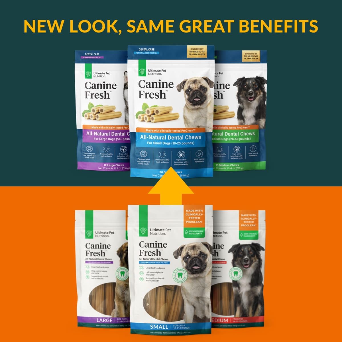 ULTIMATE PET NUTRITION Canine Fresh – bouchées dentaires pour chiens, confort des gencives