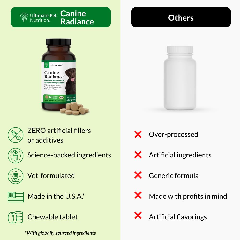ULTIMATE PET NUTRITION Canine Radiance GlycOmega extrait de moules vertes: soutien des tissus